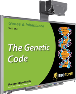 Picture of Genes & Inheritance